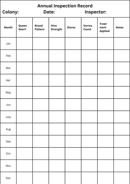 Free Hive Record Sheets